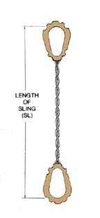 type 14 2st 2st round braided slings with slip thru thimbles
