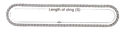 grommet slings type 51-0-0 strand-laid construction