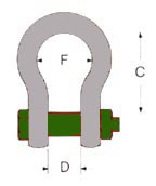 high strength alloy shackle diagram 1