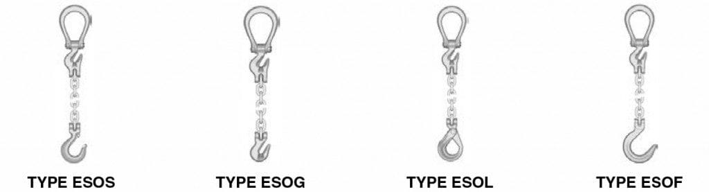 Crosby Grade 100 S-1311N Chain Shortener Link