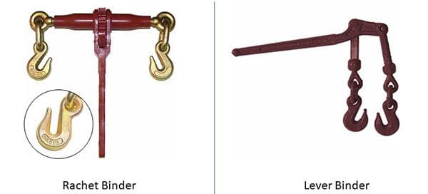 A ratchet binder and a lever binder