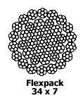 Flexpack 34 x 7